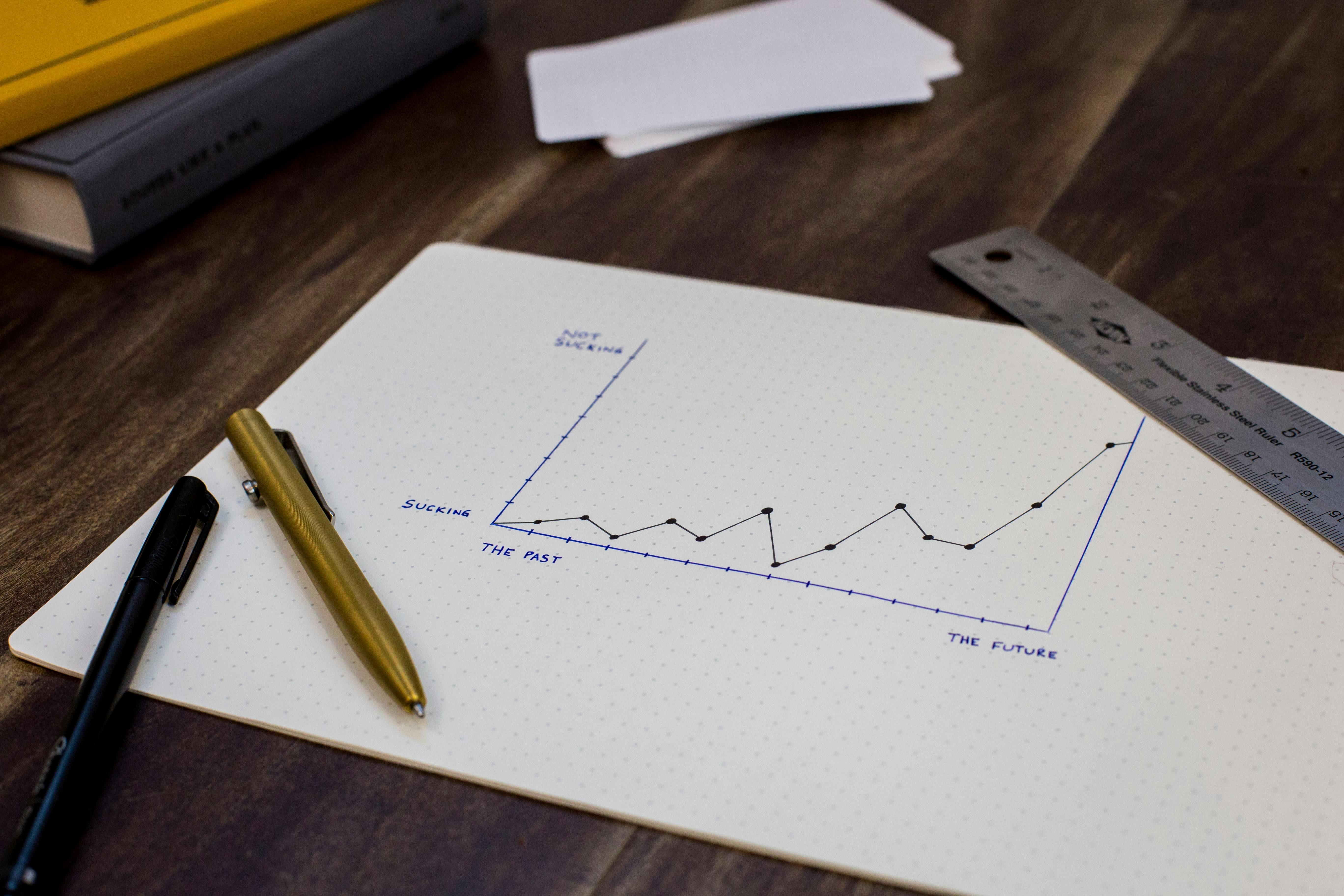Transforming Customer Education into a Multi-Million-Dollar Revenue Stream